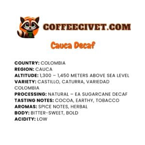 Cauca Decaf for Product Gallery