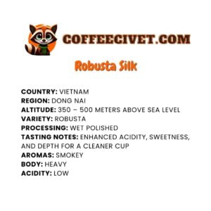 Robusta Silk for Product Gallery